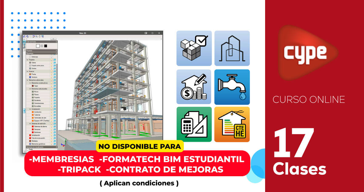 Integración de especialidades en Proyectos Colaborativos BIM